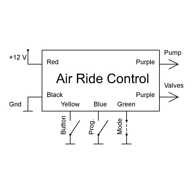 Axel Joost Elektronik, air ride control unit