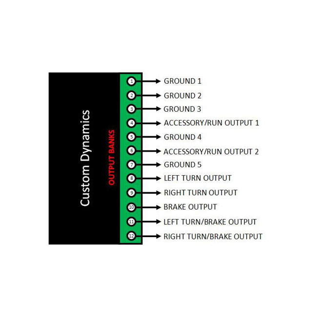 Custom Dynamics, Dynamic Load Isolator. Universal