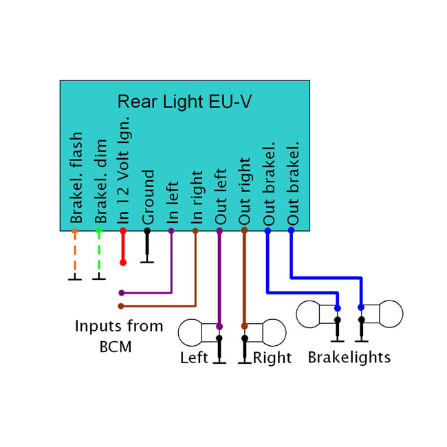 Axel Joost Elektronik, Rear Light EU-V conversion module